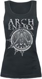 Symbol, Arch Enemy, Toppi