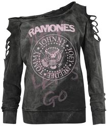 Pink Logo, Ramones, Svetari