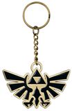 Logo, The Legend Of Zelda, Avaimenperä
