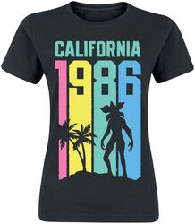 California 1986