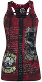 EMP Signature Collection, Guns N' Roses, Toppi