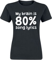My Brain is 80% Song Lyrics