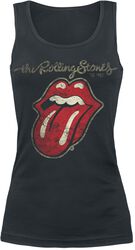 Plastered Tongue, The Rolling Stones, Toppi