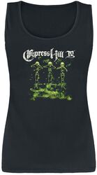 IV Album, Cypress Hill, Toppi
