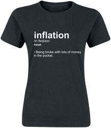 Definition Inflation