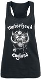England, Motörhead, Toppi