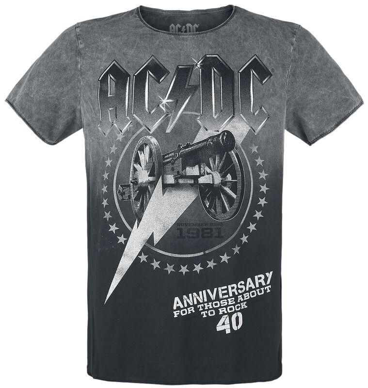 For Those About To Rock 40th Anniversary