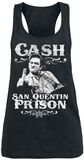 San Quentin Prison, Johnny Cash, Toppi