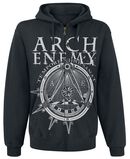 Symbol, Arch Enemy, Vetoketjuhuppari