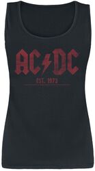 Est. 1973, AC/DC, Toppi