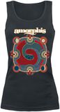 Under The Red Cloud, Amorphis, Toppi